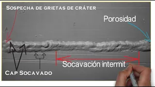 Aprende con los defectos de soldadura,identificación y apariencia.