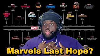 The COMPLETE MCU Phase 5 & 6 UPDATED RELEASE DATES SLATE | REACTION!!