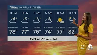 First Alert Weather Forecast for Evening of Friday, May 5, 2023
