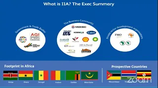 Masterclass on BiasharaNow Platform with Invest in Africa