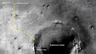 ScienceCasts: The First Martian Marathon