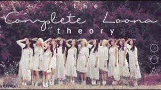 (Twinfish Reuploaded) ☾ The COMPLETE Loona Theory - Every Video Analyzed (Part 1): Introduction ✧