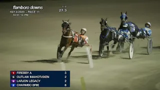 OCT 13,2020-RACE 11-FLAMBORO DOWNS