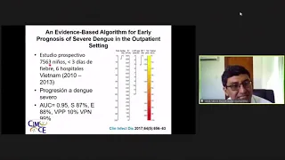 Manejo clínico del dengue ¿ La Guía Colombiana sigue vigente? Dr. José Yesid Rodríguez. ACINVIR 2020