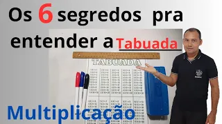 como aprender a tabuada de multiplicação