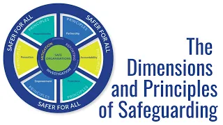 The Dimensions and Principles of Safeguarding