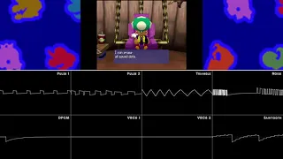 Mario Party (N64) - Option House (0CC-Famitracker 2A03 / VRC6)