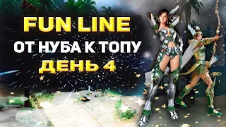 Perfect World FUNLINE 1.5.1 Страж(Сикер) игра без доната.