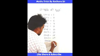 | 19 Ki Table Tricks Se | Easy Maths Short Trick | Maths Short video |Short Maths Video |