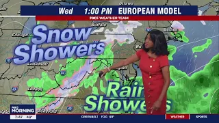 FOX 5: 7-day weather forecast