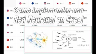 Como implementar una Red Neuronal en Excel