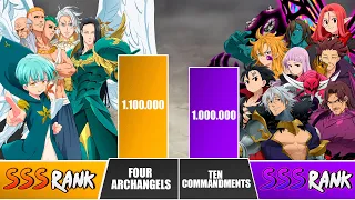 FOUR ARCHANGELS vs TEN COMMANDMENTS Power Levels 🔥 I Seven Deadly Sins Power Scale