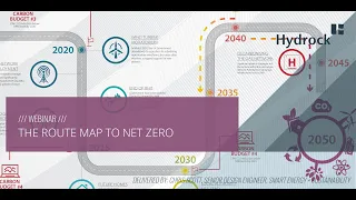 The Route Map to Net Zero [WEBINAR]