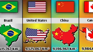 world countries flag, area and map Part1,2,3,4