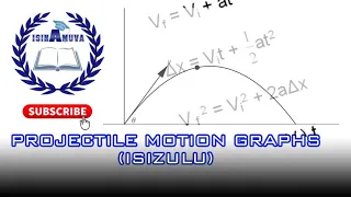 Vertical Projectile Motion (Graphs Explained) (IsiZulu)