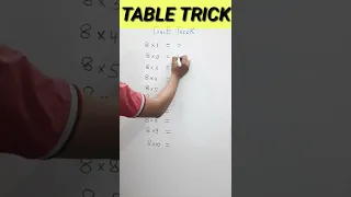 💁Table of 8 धांसू Trick||8 का पहाड़ ट्रिक#destinationtechmath#shorts