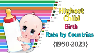 Highest Child Birth rate by Countries (1950 - 2023)