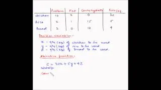 Linear programming - Problem formulation - Example 5 - Diet mix