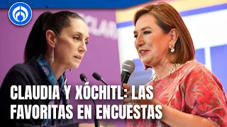 Se cuela Samuel García rumbo al 2024; Claudia y Xóchitl con clara ventaja en encuestas