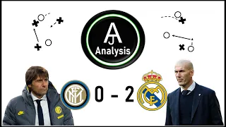 Inter 0-2 Real Madrid: Match Analysis /How Zidanes' Madrid completely dominated Inter