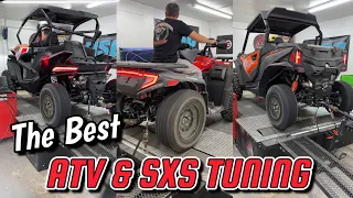 Do You Really NEED a Tune for Your CFMOTO | Truth Behind Team MSC Tuning