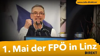 Trotz Medienhetze: Hohes Vertrauen in FPÖ-Chef Herbert Kickl [Umfrage zum 1. Mai]