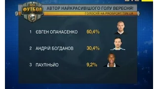 Євген Опанасенко став автором найкрасивішого голу вересня