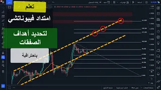 شرح بسيط وتفصيلي لإمتداد واسقاط فيبوناتشي وطرق استخدامه لتحديد الأهداف والخروج وتوقع حركة الترند