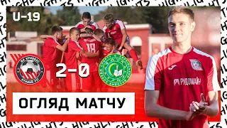 Огляд  Кривбас U-19-ХФКС U-19 2:0