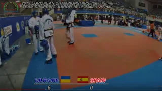 Taekwon-do ITF European Championships 2019. Italy. JUNIOR 16-17. Team sparring. Male. Spain-Ukraine