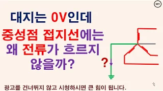 대지는 0V인데 중성점 접지선에는 왜 전류가 흐르지 않을까