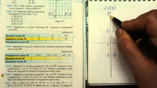 Задача 1530, Математика, 6 клас, Тарасенкова 2014