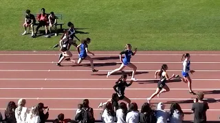 All City Middle School Track 2024