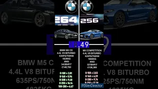 BMW M5 CS 635PS VS BMW M8 COMPETITION COUPE 625PS ACCELERATION 0-250KM/H #shorts
