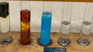 Testing for positive metal ions - hydroxide precipitates - AQA Chemistry Required Practical