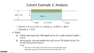 HY8 for culvert analysis and design - CE 433, Class 34 (3 Apr 2024)