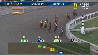 Аррогейт выиграл самую дорогую скачку в мире Pegasus World Cup