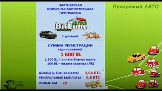 Такие разные  АВТО программы MAGIC LIME ACADEMY