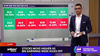 Stocks move slightly higher ahead of big earnings week