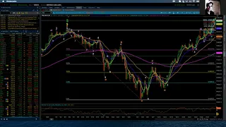 NASDAQ 100 / Elliott Wave Update 11/01/2021 by Michael Filighera