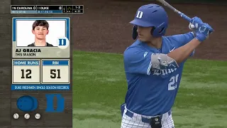 #7 North Carolina vs #11 Duke | Full Match College Baseball 05/18/2024