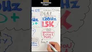 4 XIAOMI 12T PRO ЭКРАН 1.5К