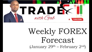 Weekly FOREX Forecast (January 29th – February 2nd)