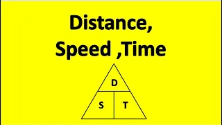 Velocity - speed, distance and time - math lesson | Easy Math | 2plus1