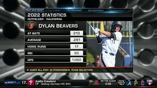 Orioles Draft OF Dylan Beavers from California with 33rd pick (1st Rd comp) of 2022 MLB Draft