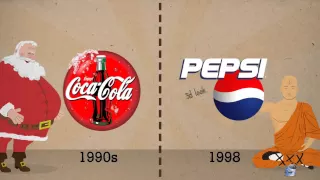 Coca-Cola vs Pepsi - Logo Evolution Animation