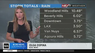 SoCal Winter Storm: Woodland Hills has received over 10 inches of rain so far