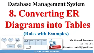DBMS 8: Converting ER Diagrams into Tables with Example | ER Model | DBMS Tutorial for Beginners