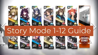 Arknights Chapter 1-12 Guide - Only need 4 star units