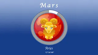 Taurus horoscope for May 17, 2024